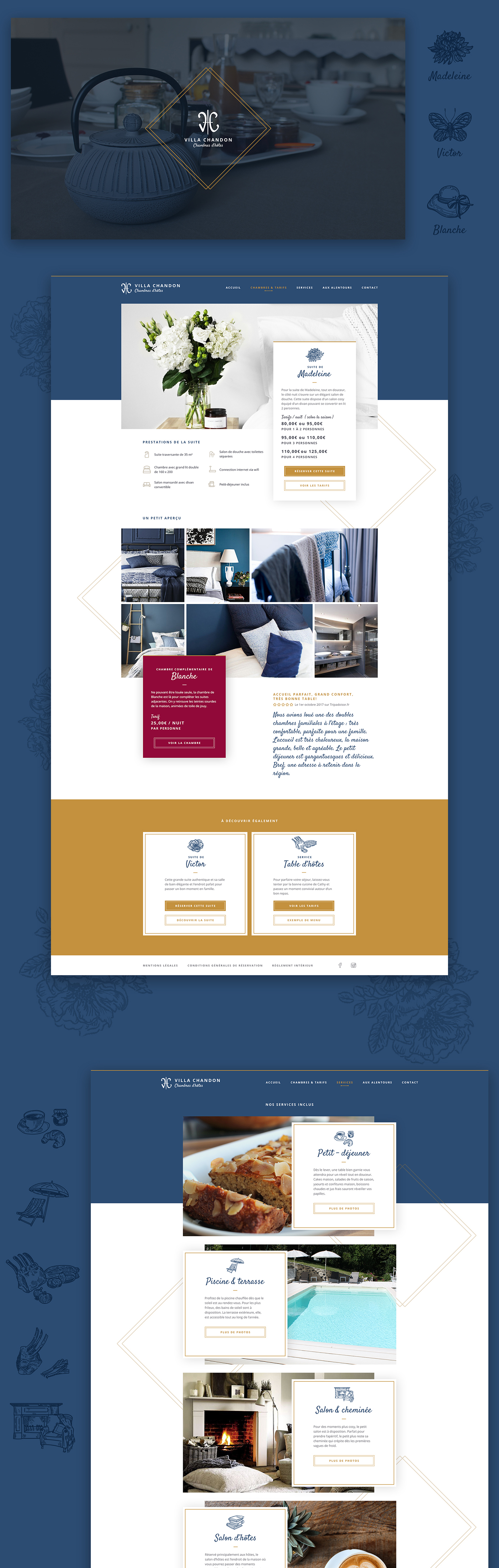 Le site de La Villa Chandon